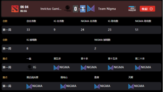 轻量化MOBA游戏的崛起与成功潜力