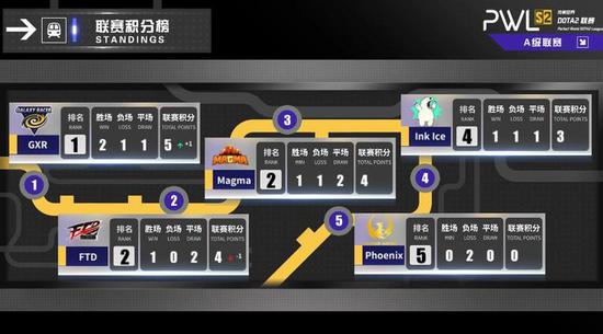 字节跳动出售沐瞳科技交易价值超60亿美元