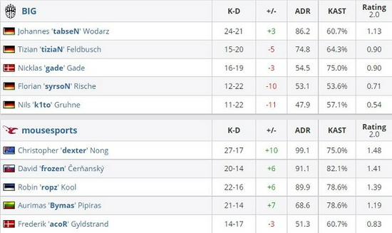 无畏契约交易策略全面解析