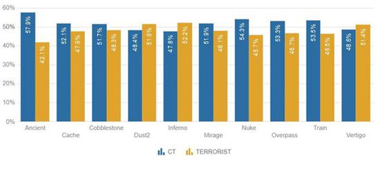 守望先锋与永劫无间联动动画及实机演示全解析