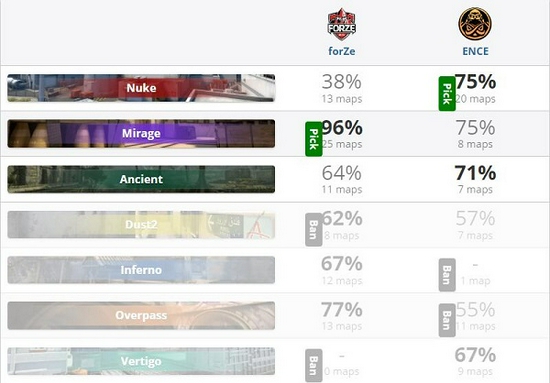 DOTA2不朽杯赛事精彩回顾与分析